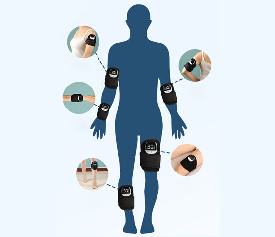 RESUME™ Peranti Latihan Pemulihan Nadi Frekuensi Rendah