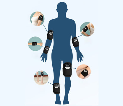 RESUME™ Peranti Latihan Pemulihan Nadi Frekuensi Rendah