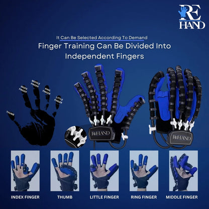 PEMULIHAN TANGAN PERTAMA ReHAND™