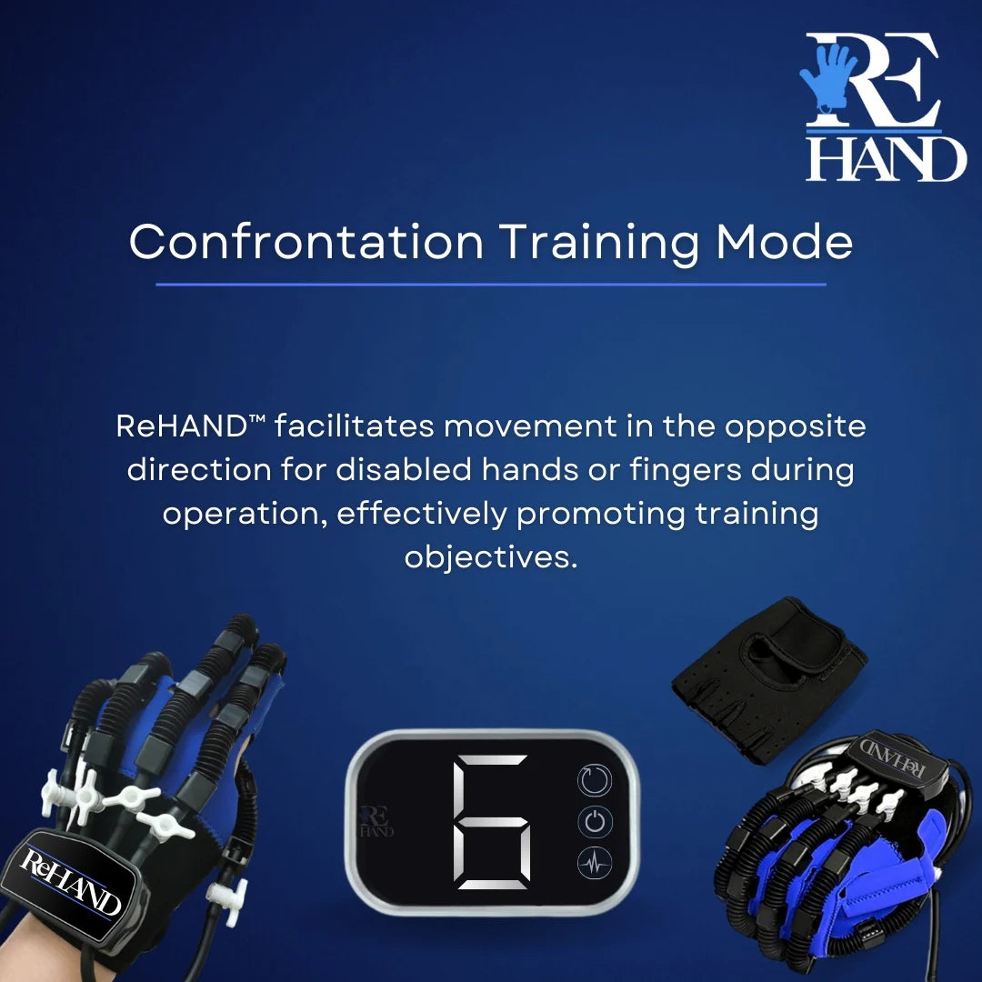 PEMULIHAN TANGAN PERTAMA ReHAND™