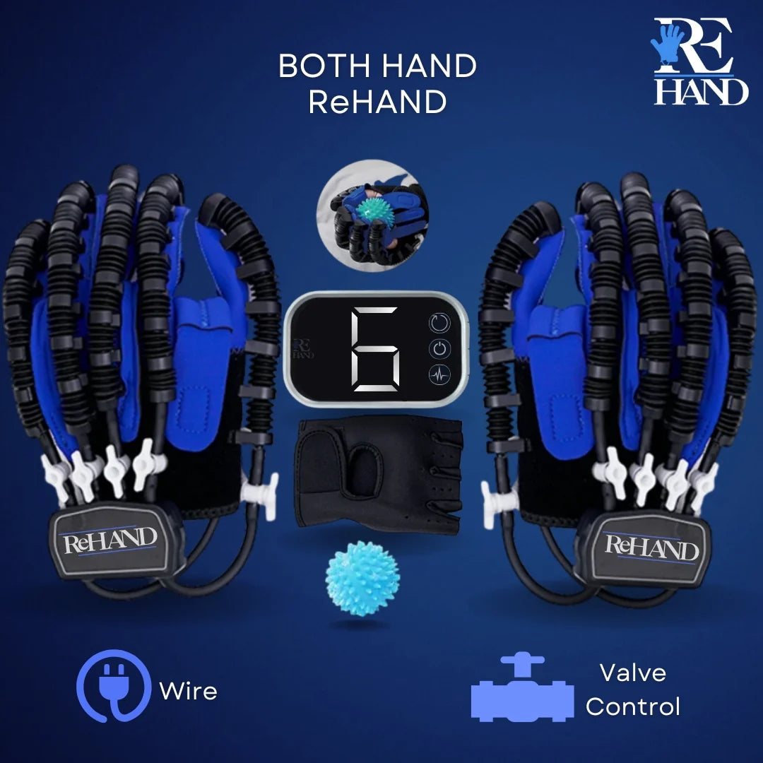 PEMULIHAN TANGAN PERTAMA ReHAND™